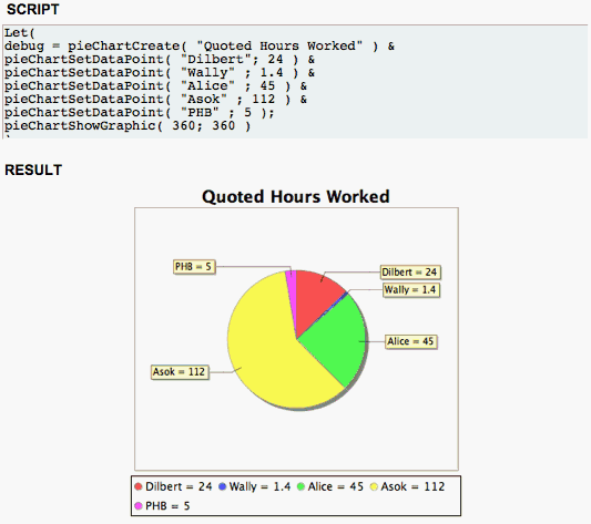 FileMaker Charts Plugin